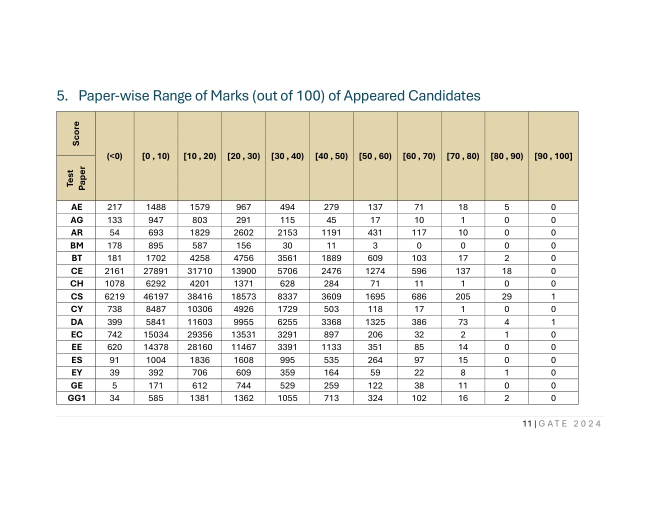 Englishpage_10